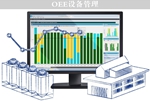 制造执行系统设备管理